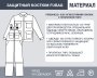 Защитный костюм Fubag размер 56 рост 5 в Тамбове фото