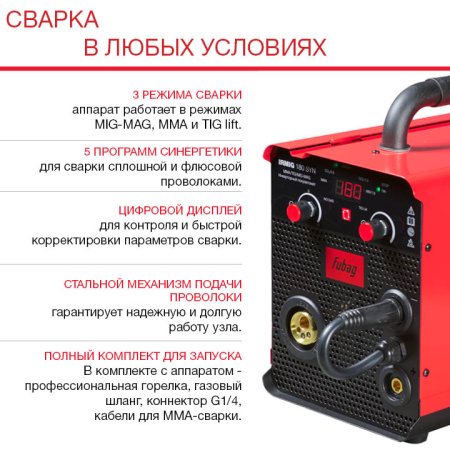 Полуавтомат сварочный FUBAG IRMIG 180 SYN с горелкой 250 А 3 м в комплекте в Тамбове фото
