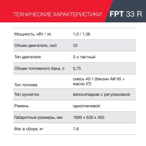 Бензиновый триммер FUBAG FPT 33R в Тамбове фото