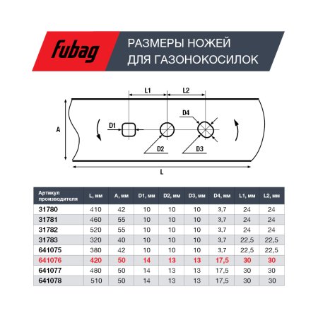 Нож для аккумуляторных газонокосилок FUBAG 42 см  в Тамбове фото