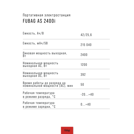 Портативная электростанция FUBAG AS 2400i (аккумулятор LiFePO4) в Тамбове фото
