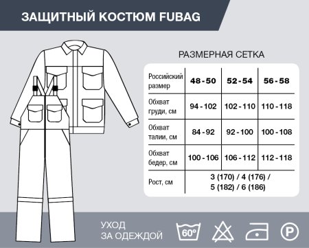 Защитный костюм Fubag размер 56 рост 5 в Тамбове фото