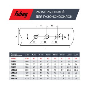 Нож для газонокосилок FUBAG 40,7 см (17")  в Тамбове фото
