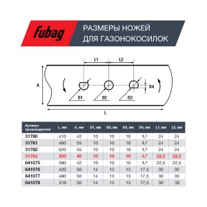 Нож для газонокосилок FUBAG 33 см в Тамбове фото