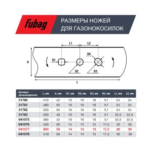 Нож для аккумуляторных газонокосилок FUBAG 48 см в Тамбове фото