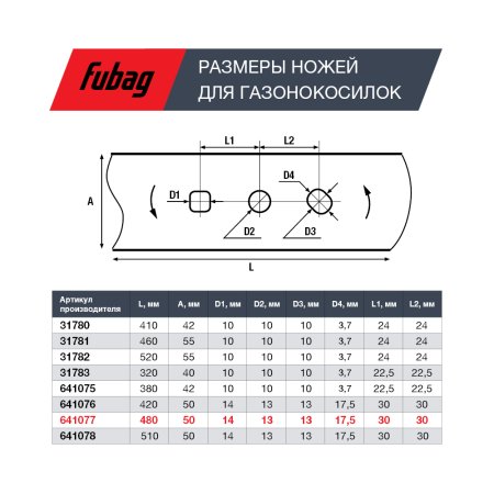 Нож для аккумуляторных газонокосилок FUBAG 48 см в Тамбове фото