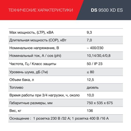 FUBAG Дизельный генератор (одно- и трехфазный) с электростартером DS 9500 XD ES в Тамбове фото
