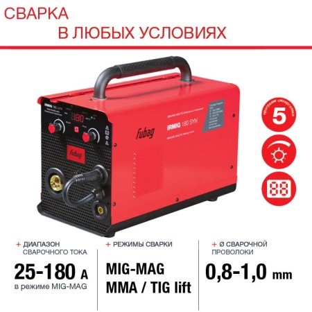 Полуавтомат сварочный FUBAG IRMIG 180 SYN с горелкой 250 А 3 м в комплекте в Тамбове фото