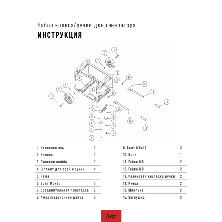 Комплект колес и ручек для генераторов FUBAG в Тамбове фото