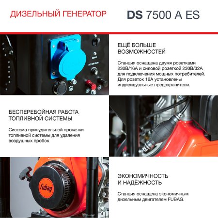 Дизельный генератор FUBAG DS 7500 A ES с электростартером и коннектором автоматики в Тамбове фото