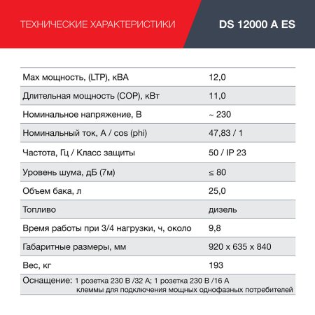 FUBAG Дизельный генератор с электростартером и коннектором автоматики DS 12000 A ES в Тамбове фото