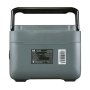 Портативная электростанция FUBAG AS 1200i (аккумулятор LiFePO4) в Тамбове фото