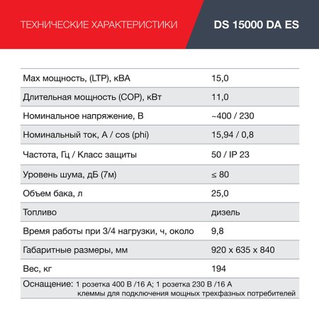 FUBAG Дизельный генератор (трехфазный) с электростартером и коннектором автоматики DS 15000 DA ES в Тамбове фото
