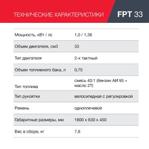 Бензиновый триммер FUBAG FPT 33 в Тамбове фото