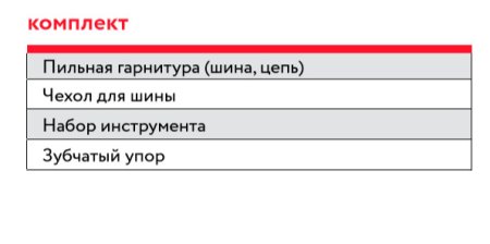 Электропила FUBAG FES1814С в Тамбове фото