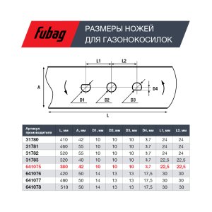 Нож для аккумуляторных газонокосилок FUBAG 38 см в Тамбове фото