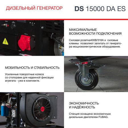 FUBAG Дизельный генератор (трехфазный) с электростартером и коннектором автоматики DS 15000 DA ES в Тамбове фото