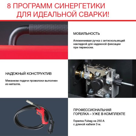 FUBAG Сварочный полуавтомат IRMIG 208 SYN PLUS c горелкой FB 250 3m в Тамбове фото